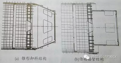 優化筒體結構